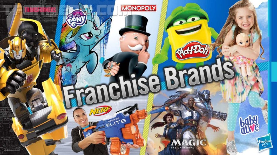 Hasbro Q2 2018 Earnings Presentation FINAL  29 (29 of 30)